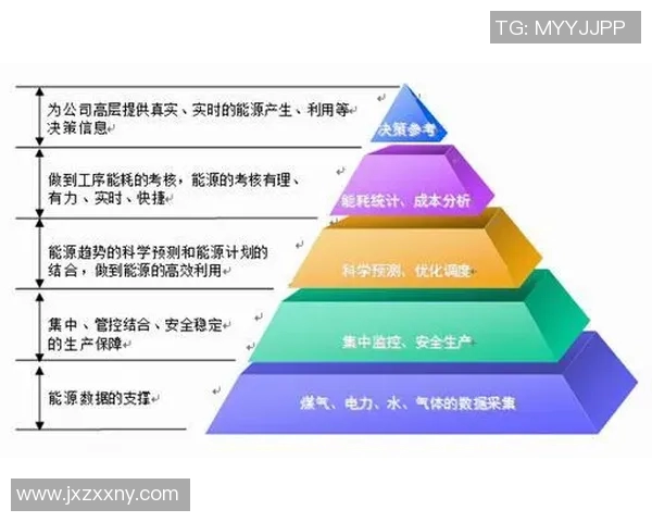 与王丽畅谈她的英雄联盟职业生涯与成长故事实时数据 与王丽畅谈她的英雄联盟职业生涯与成长故事实时数据
