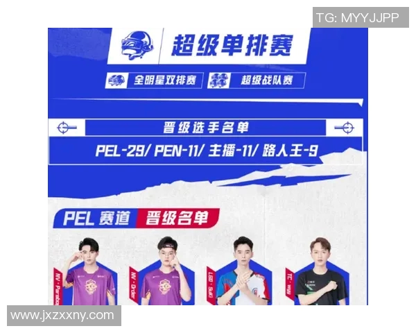 esports最新数据S15LOL赛事与和平精英战术分析LNG战队盯防策略深度解读 esports最新数据S15LOL赛事与和平精英战术分析LNG战队盯防策略深度解读